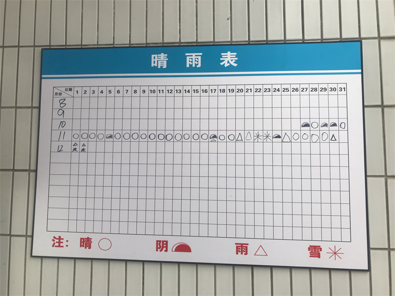 秦汉新城泾河综合治理工程施工项目二标段04